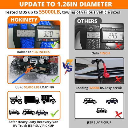 Kinetic Recovery Tow Rope: 1.26" x 30ft 55000LBS Snatch Strap Heavy Duty - Image 3