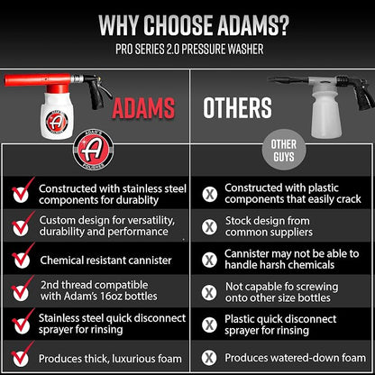 Adam's Polishes Foam Gun Car Wash Sprayer - Image 6