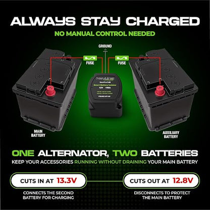 Dual Battery Isolator Kit 12V - 140 Amp Voltage Sensitive Relay - Image 4