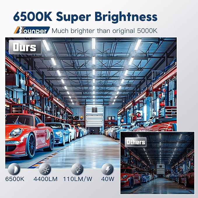 BBOUNDER 10 Pack Linkable LED Utility Shop Light, 4400 LM, 6500K Cool Daylight - Image 2