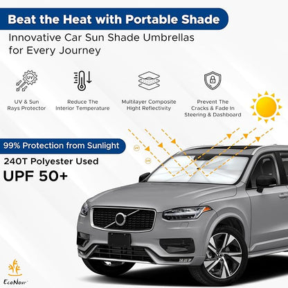 EcoNour Car Umbrella Windshield Sun Shade | Foldable UV Blocker Sun Shade | - Image 3