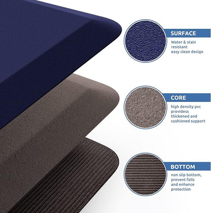 KitchenClouds Kitchen Mat Cushioned Anti Fatigue Kitchen Rug 0.8inch Waterproof - Image 5