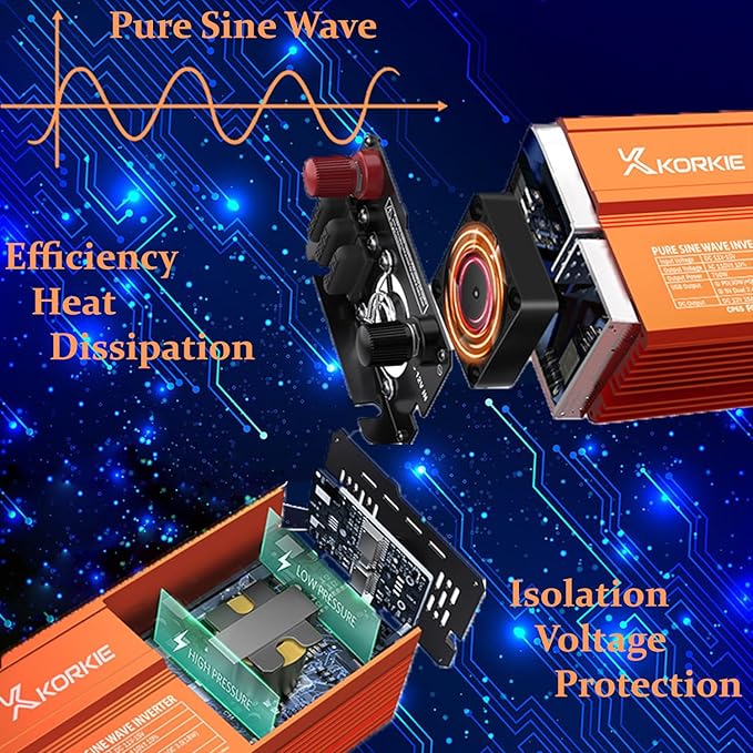 750W Pure Sine Wave Inverter, Car Power Inverter, 12V DC to 110V AC Power - Image 6