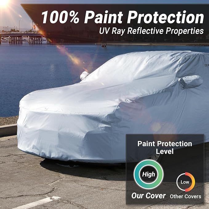 iCarCover Custom Car Cover for Jaguar XJS, Waterproof All-Weather Rain Snow UV - Image 3