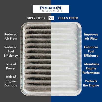 PG Engine Air Filter PA99209 | Fits 2017-2025 Chrysler Pacifica, 2020-2025 - Image 2