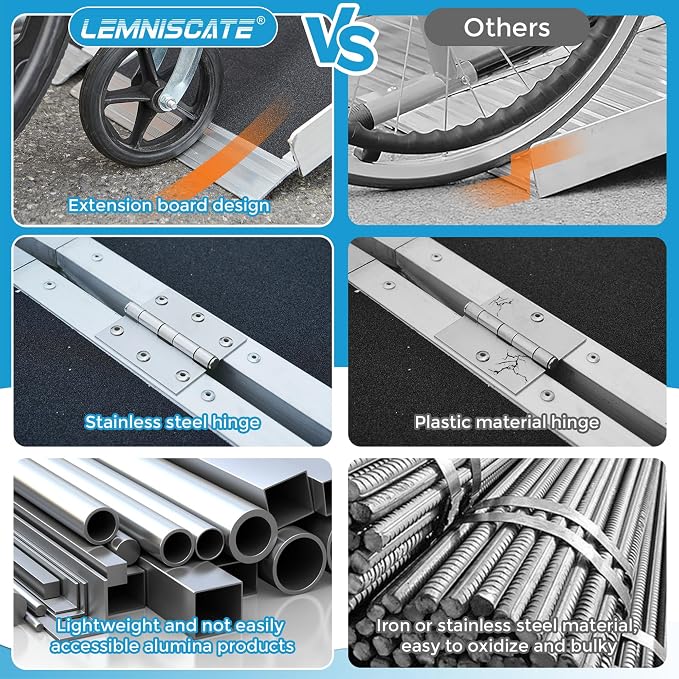 LEMNISCATE 2FT Wheelchair Ramps - Image 5