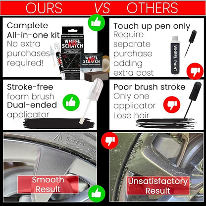 Gray Rim Touch Up Paint Kit, Car Wheel Scratch Repair Kit, Wheel Touch Up Paint - Image 4
