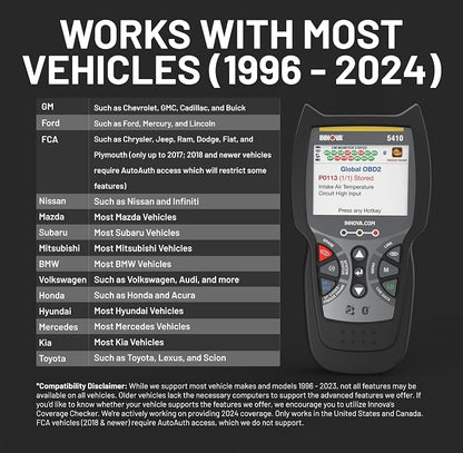 Innova 5410 All-System OBD2 Scanner Diagnostic Tool - Image 9
