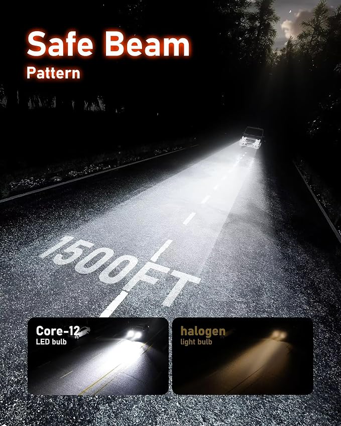 Hikari 2025 Core 50000LM 9005/HB3 & 9006/HB4 LED Fog Light, 45W Core LED Fog - Image 3