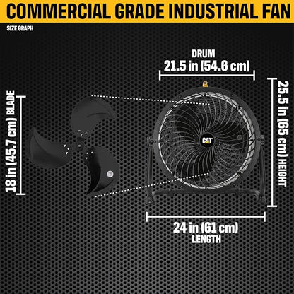 CATERPILLAR 18 inch High Velocity, 3400 CFM, 4 Speed, 360 Degree Metal Heavy - Image 2