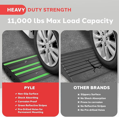 Pyle 4 ft. Rubber Threshold Curb Ramp, Heavy Duty, Non-Slip Car Ramp - Image 5